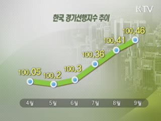 한국 OECD경기선행지수 6개월째 확장세