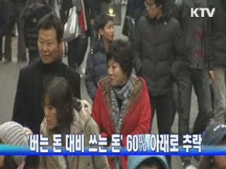 '버는 돈 대비 쓰는 돈' 60% 아래로 추락