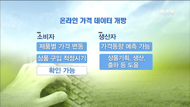 인터넷 수집 생필품 가격 데이터 공개