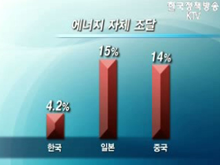 세계는 자원전쟁중