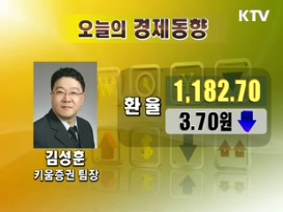 오늘의 경제동향