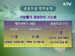지역·품목별 공공요금 정보 공개