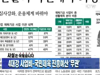 4대강 사업비-국민체육 진흥예산 '무관'