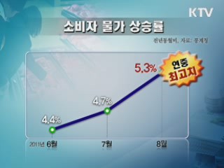 박재완호 100일···물가와의 전쟁 계속중