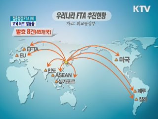 FTA 무역 고속도로 개척은 계속된다