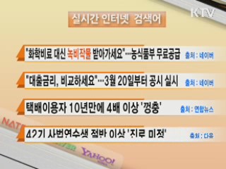 실시간 인터넷 검색어