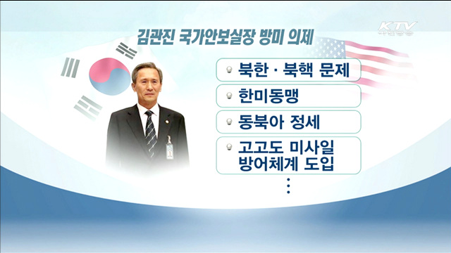 KTV 7 (62회)