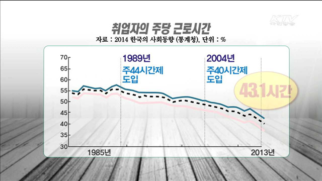 노인 4명 중 1명 '고립상태'…사회활동·지원 없어