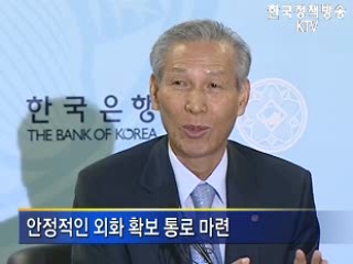 한미 통화스와프 협정 체결 통화안정기대