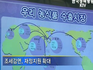 식품산업, 신성장동력으로 육성