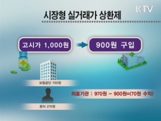 약값 리베이트 받은 사람도 처벌