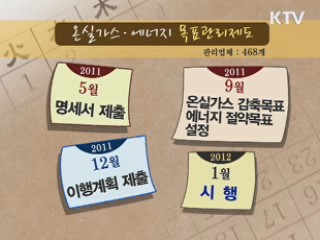 기업 온실가스 감축목표 9월까지 설정