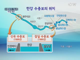 수중 보(洑)의 기능과 수질 개선 [와이드 인터뷰]