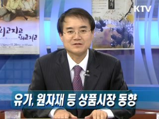 국제유가 급락 경제에 미치는 영향