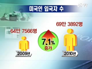 올 하반기부터 미국 입국심사 '수월'