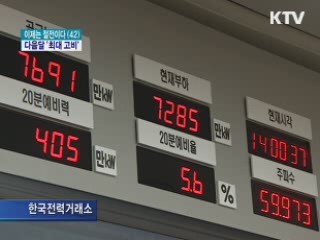 정책 오늘 (204회)