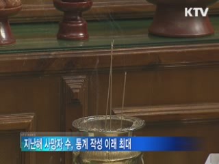 작년 사망자 역대 최대···인구 고령화 원인