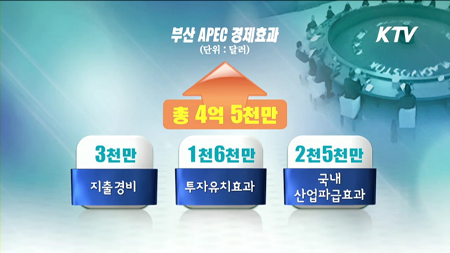 국제회의산업 육성…2018년 14억5천만 달러 목표