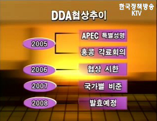 DDA 향후 국제적 처리 일정 및 이슈