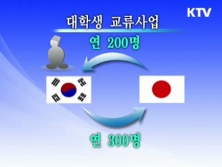 한·일 젊은 세대간 교류 확대