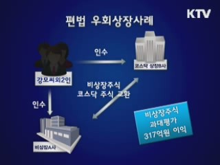 변칙우회상장 기업주