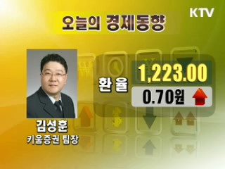 오늘의 경제동향