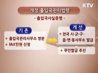 개정 출입국 관리법 시행…체류 외국인 불편 해소 