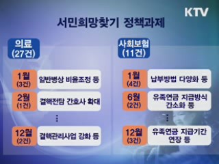 일반병상 확대···신용카드로 4대보험 납부