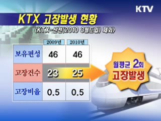 KTX 안전 강화…'국민 신뢰' 되찾는다