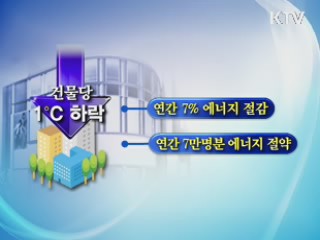 11일부터 대형건물 냉방온도 26°C로 제한