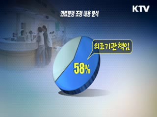 의료분쟁 급증…'절반 이상 병원 잘못'