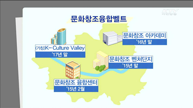 "문화창조융합벨트 조성 본격화"