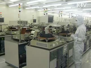 연구개발 가속, 경제위기 극복