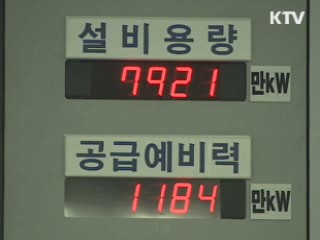 경제 2day (62회)