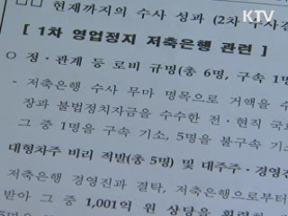 4개 저축은행  불법대출 1조 3천억원···11명 구속 기소