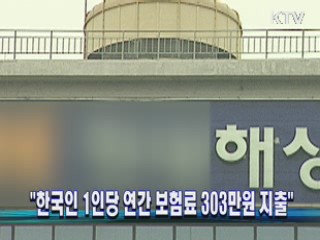 "한국인 1인당 연간 보험료 303만원 지출"