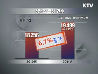 증가하는 성범죄…전담 경찰 1천명 증원