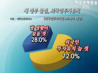 외국기업, 투자확대 위해 '규제개혁' 선행돼야