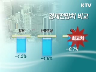 오늘의 정책(전체)