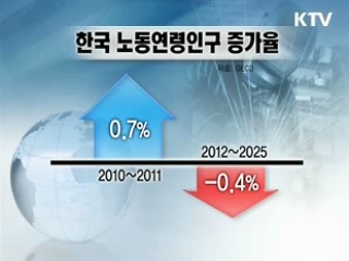 지속성장 발목잡는 저출산 고령화