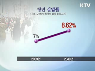 2040년 평균수명 90세···소득 4만달러
