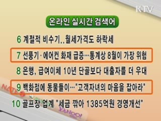  실시간 인터넷 검색어 