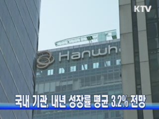 국내 기관, 내년 성장률 평균 3.2% 전망