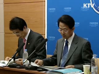 일자리 집중투자, 저소득층 생계지원