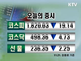 증시정리 환율 금시세