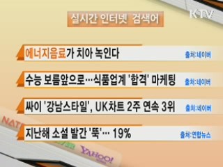 실시간 인터넷 검색어