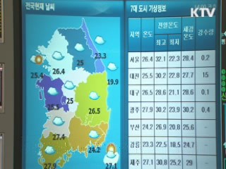 오늘 예비전력 350만kW 예상···수급 비상