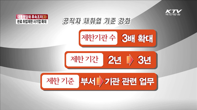 퇴직공직자 취업제한 사기업 1만3천개로 확대