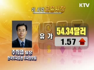 오늘의 경제동향