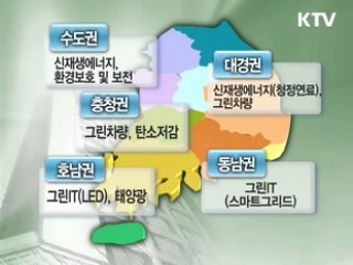 2013년 녹색부품 중소기업 1천개 육성